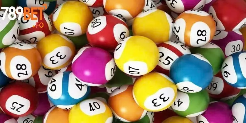 Xổ số 789Bet – cơ hội trúng thưởng hấp dẫn trong tầm tay